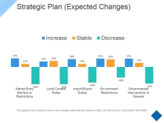 Strategic Plan Template 2 Ppt PowerPoint Presentation Summary Graphic Images Strategic Plan Template 2 Ppt PowerPoint Presentation Summary Graphic Images