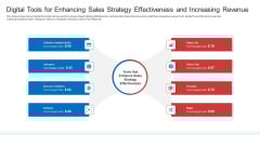 Strategic Plan To Increase Sales Volume And Revenue Digital Tools For Enhancing Sales Strategy Effectiveness And Increasing Revenue Inspiration PDF Strategic Plan To Increase Sales Volume And Revenue Digital Tools For Enhancing Sales Strategy Effectiveness And Increasing Revenue Inspiration PDF