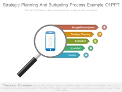 Strategic Planning And Budgeting Process Example Of Ppt Strategic Planning And Budgeting Process Example Of Ppt