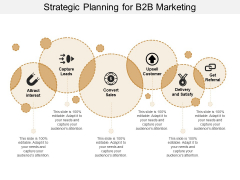 Strategic Planning For B2b Marketing Ppt PowerPoint Presentation Professional Example Introduction Strategic Planning For B2b Marketing Ppt PowerPoint Presentation Professional Example Introduction