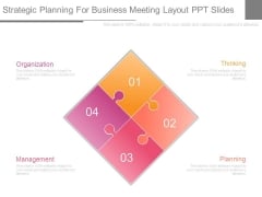 Strategic Planning For Business Meeting Layout Ppt Slides Strategic Planning For Business Meeting Layout Ppt Slides