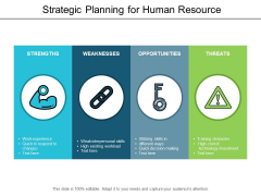 Strategic Planning For Human Resource Ppt Powerpoint Presentation Gallery Example Strategic Planning For Human Resource Ppt Powerpoint Presentation Gallery Example