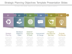 Strategic Planning Objectives Template Presentation Slides Strategic Planning Objectives Template Presentation Slides