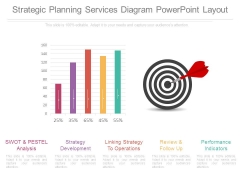 Strategic Planning Services Diagram Powerpoint Layout Strategic Planning Services Diagram Powerpoint Layout
