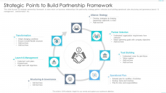 Strategic Points To Build Partnership Framework Download PDF Strategic Points To Build Partnership Framework Download PDF