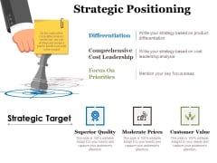 Strategic Positioning Ppt PowerPoint Presentation Professional Visual Aids Strategic Positioning Ppt PowerPoint Presentation Professional Visual Aids