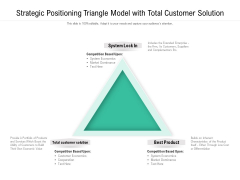 Strategic Positioning Triangle Model With Total Customer Solution Ppt PowerPoint Presentation Show Slideshow PDF Strategic Positioning Triangle Model With Total Customer Solution Ppt PowerPoint Presentation Show Slideshow PDF