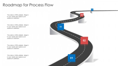 Strategic Prioritization Of Company Projects Roadmap For Process Flow Ppt Model Diagrams PDF