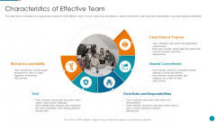 Strategic Procedure To Improve Employee Efficiency Characteristics Of Effective Team Summary PDF