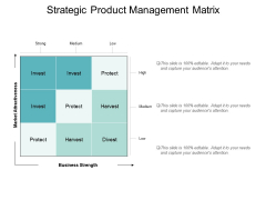 Strategic Product Management Matrix Ppt PowerPoint Presentation File Themes Strategic Product Management Matrix Ppt PowerPoint Presentation File Themes
