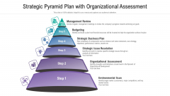 Strategic Pyramid Plan With Organizational Assessment Ppt Model Design Inspiration PDF Strategic Pyramid Plan With Organizational Assessment Ppt Model Design Inspiration PDF