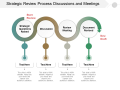 Strategic Review Process Discussions And Meetings Ppt PowerPoint Presentation Inspiration Information Strategic Review Process Discussions And Meetings Ppt PowerPoint Presentation Inspiration Information