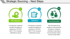 Strategic Sourcing Next Steps Ppt PowerPoint Presentation Layouts Vector Strategic Sourcing Next Steps Ppt PowerPoint Presentation Layouts Vector