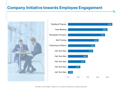 Strategic Talent Management Company Initiative Towards Employee Engagement Ppt PowerPoint Presentation Infographics Slides PDF