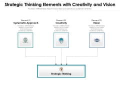 Strategic Thinking Elements With Creativity And Vision Ppt PowerPoint Presentation Ideas Graphics Example PDF Strategic Thinking Elements With Creativity And Vision Ppt PowerPoint Presentation Ideas Graphics Example PDF