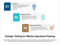 Strategic Thinking For Effective Operational Planning Ppt PowerPoint Presentation Slides Portrait PDF Strategic Thinking For Effective Operational Planning Ppt PowerPoint Presentation Slides Portrait PDF