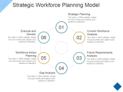 Strategic Workforce Planning Model Ppt PowerPoint Presentation Styles Designs Download Strategic Workforce Planning Model Ppt PowerPoint Presentation Styles Designs Download