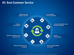 strategies distinguish nearest business rivals best customer service ppt ideas files pdf strategies distinguish nearest business rivals best customer service ppt ideas files pdf