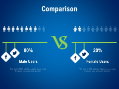 strategies distinguish nearest business rivals comparison ppt inspiration background pdf strategies distinguish nearest business rivals comparison ppt inspiration background pdf