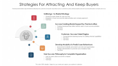 Strategies For Attracting And Keep Buyers Ppt PowerPoint Presentation File Layout PDF Strategies For Attracting And Keep Buyers Ppt PowerPoint Presentation File Layout PDF