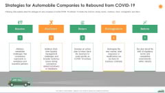 Strategies For Automobile Companies To Rebound From Covid 19 Ppt Slides Gallery PDF Strategies For Automobile Companies To Rebound From Covid 19 Ppt Slides Gallery PDF