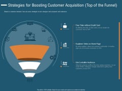 Strategies For Boosting Customer Acquisition Top Of The Funnel Summary PDF Strategies For Boosting Customer Acquisition Top Of The Funnel Summary PDF