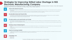 Strategies For Improving Skilled Labor Shortage In NSS Electronic Manufacturing Company Ppt Infographics Gallery PDF Strategies For Improving Skilled Labor Shortage In NSS Electronic Manufacturing Company Ppt Infographics Gallery PDF