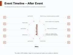 Strategies For Organizing Events Event Timeline After Event Ppt File Ideas PDF Strategies For Organizing Events Event Timeline After Event Ppt File Ideas PDF