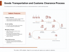 Strategies For Organizing Events Goods Transportation And Customs Clearance Process Ppt Slides Template PDF Strategies For Organizing Events Goods Transportation And Customs Clearance Process Ppt Slides Template PDF
