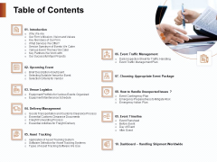 Strategies For Organizing Events Table Of Contents Ppt Ideas Demonstration PDF Strategies For Organizing Events Table Of Contents Ppt Ideas Demonstration PDF