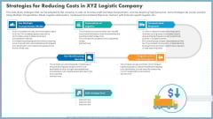 Strategies For Reducing Costs In XYZ Logistic Company Elements PDF Strategies For Reducing Costs In XYZ Logistic Company Elements PDF