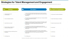 Strategies For Talent Management And Engagement Ppt Styles Designs Download PDF Strategies For Talent Management And Engagement Ppt Styles Designs Download PDF