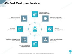 Strategies Take Your Retail Business Ahead Competition 3 Best Customer Service Pictures PDF Strategies Take Your Retail Business Ahead Competition 3 Best Customer Service Pictures PDF