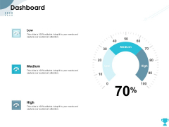 Strategies Take Your Retail Business Ahead Competition Dashboard Background PDF Strategies Take Your Retail Business Ahead Competition Dashboard Background PDF