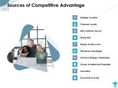 Strategies Take Your Retail Business Ahead Competition Sources Of Competitive Advantage Clipart PDF Strategies Take Your Retail Business Ahead Competition Sources Of Competitive Advantage Clipart PDF