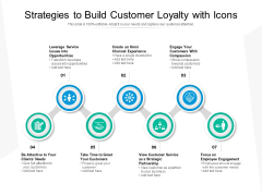 Strategies To Build Customer Loyalty With Icons Ppt PowerPoint Presentation Show Outfit PDF Strategies To Build Customer Loyalty With Icons Ppt PowerPoint Presentation Show Outfit PDF