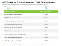 Strategies To Enter Physical Fitness Club Business ABC Fitness Inc Financial Statement Cash Flow Statements Demonstration PDF Strategies To Enter Physical Fitness Club Business ABC Fitness Inc Financial Statement Cash Flow Statements Demonstration PDF