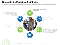 Strategies To Enter Physical Fitness Club Business Fitness Centre Marketing Distribution Diagrams PDF Strategies To Enter Physical Fitness Club Business Fitness Centre Marketing Distribution Diagrams PDF