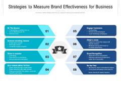 Strategies To Measure Brand Effectiveness For Business Ppt PowerPoint Presentation Professional Picture PDF Strategies To Measure Brand Effectiveness For Business Ppt PowerPoint Presentation Professional Picture PDF