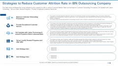 Strategies To Reduce Customer Attrition Rate In IBN Outsourcing Company Designs PDF Strategies To Reduce Customer Attrition Rate In IBN Outsourcing Company Designs PDF