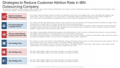 Strategies To Reduce Customer Attrition Rate In Ibn Outsourcing Company Ppt Professional Guidelines PDF Strategies To Reduce Customer Attrition Rate In Ibn Outsourcing Company Ppt Professional Guidelines PDF