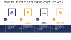 Strategies To Tackle In Banking Institutions Need For Operational Risk Management Framework Portrait PDF Strategies To Tackle In Banking Institutions Need For Operational Risk Management Framework Portrait PDF
