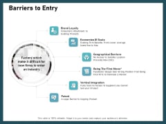 Strategies To Win Customers From Competitors Barriers To Entry Microsoft PDF Strategies To Win Customers From Competitors Barriers To Entry Microsoft PDF