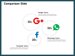 Strategies To Win Customers From Competitors Comparison Slide Brochure PDF Strategies To Win Customers From Competitors Comparison Slide Brochure PDF