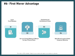 Strategies To Win Customers From Competitors First Mover Advantage Guidelines PDF Strategies To Win Customers From Competitors First Mover Advantage Guidelines PDF