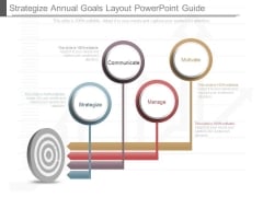 Strategize Annual Goals Layout Powerpoint Guide Strategize Annual Goals Layout Powerpoint Guide