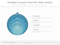 Strategize Innovate Powerpoint Slides Designs Strategize Innovate Powerpoint Slides Designs