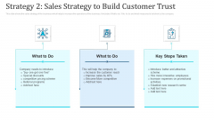 Strategy 2 Sales Strategy To Build Customer Trust Ppt Summary Samples PDF