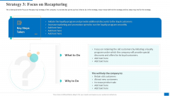 Strategy 3 Focus On Recapturing Designs PDF