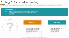 Strategy 3 Focus On Recapturing Ppt File Design Templates PDF
